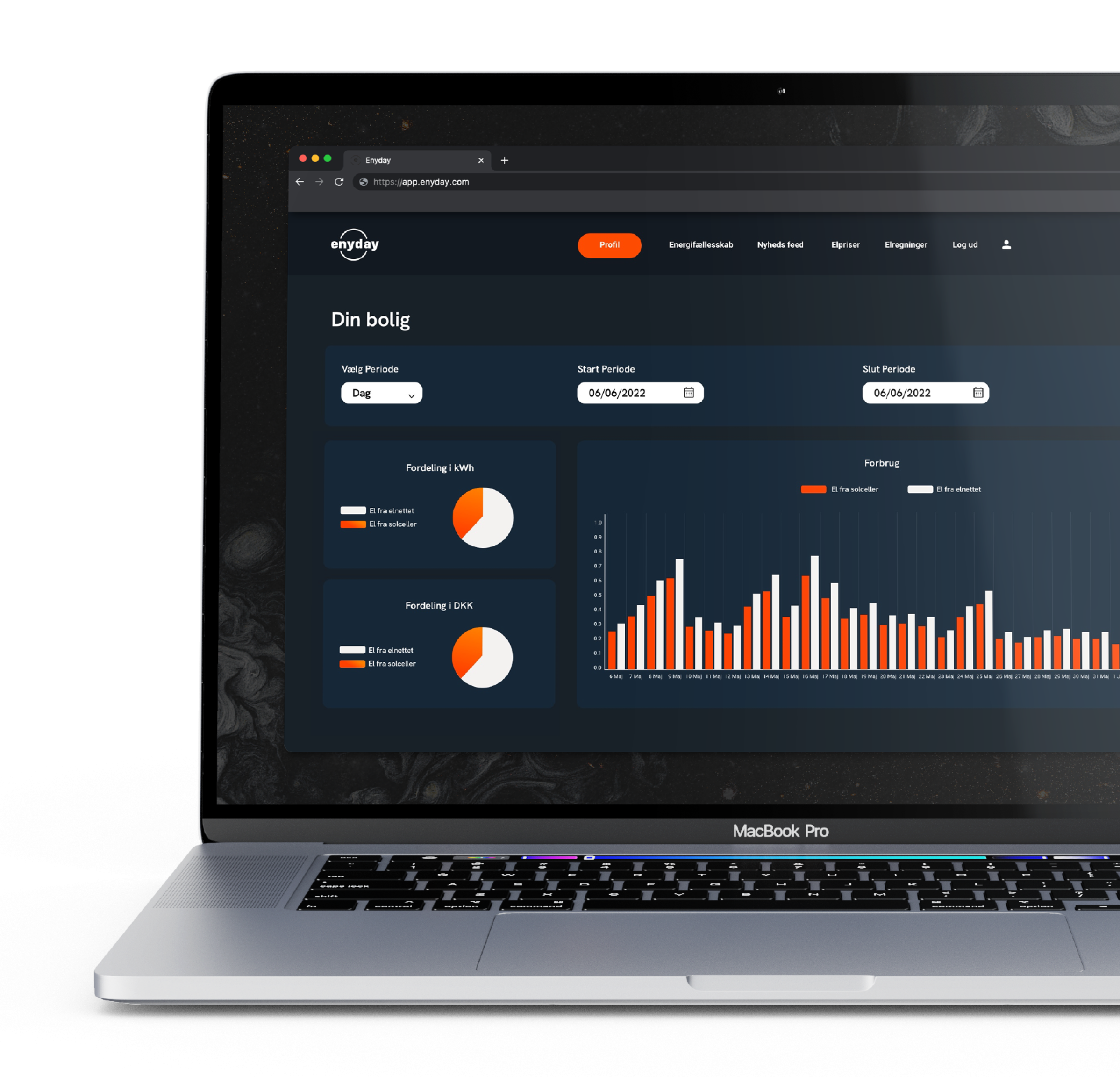 Product Admin Image