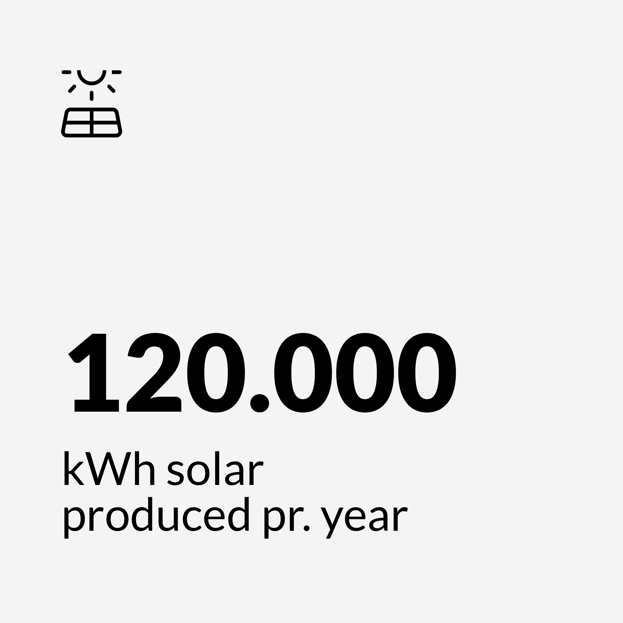 Solar